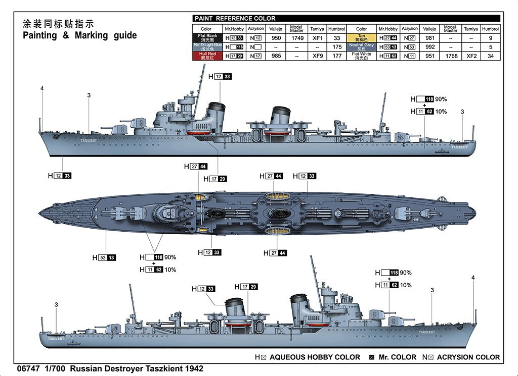 Trumpeter 06747 Soviet Destroyer Tashkent 1942 1/700 – image 6