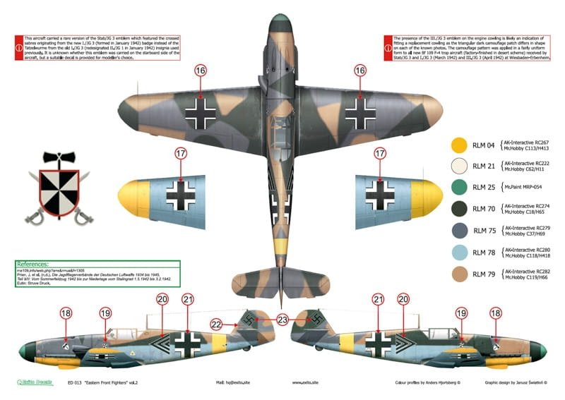 Exito ED48013 Eastern Front Fighters 2 1/48 – immagine 8