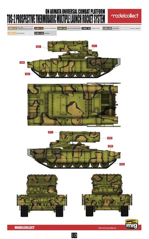 Modelcollect UA72127 TOS-2 Prospective Thermobaric MuLtlplelaunch Rocket System on Armata Universal Combat Platform 1/72 – zdjęcie 4