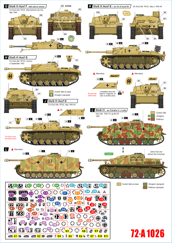 Star Decals 72-A1026 German tanks in Italy # 6. Sturmgeschutz. 1/72 – zdjęcie 2