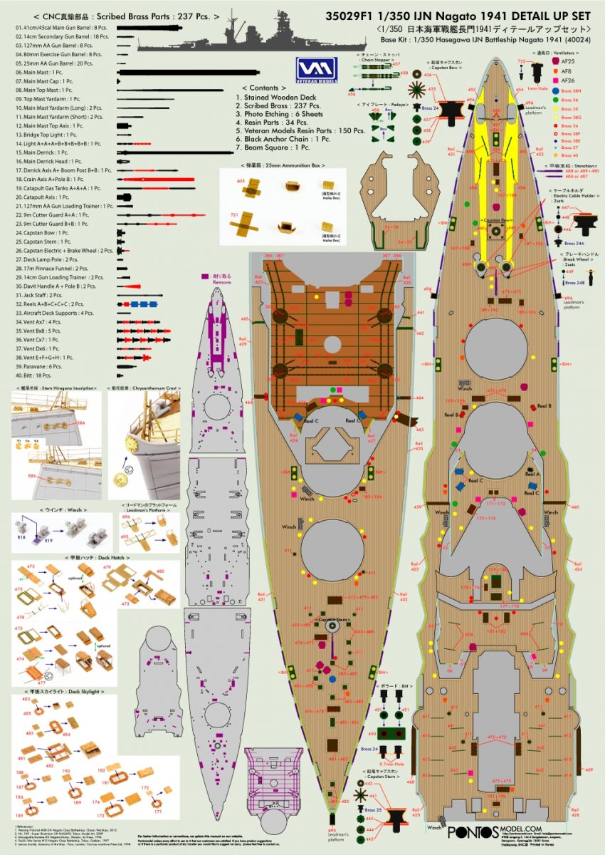 Pontos 35029F1 IJN NAGATO 1941 Detail Up Set 1/350 – Bild 11