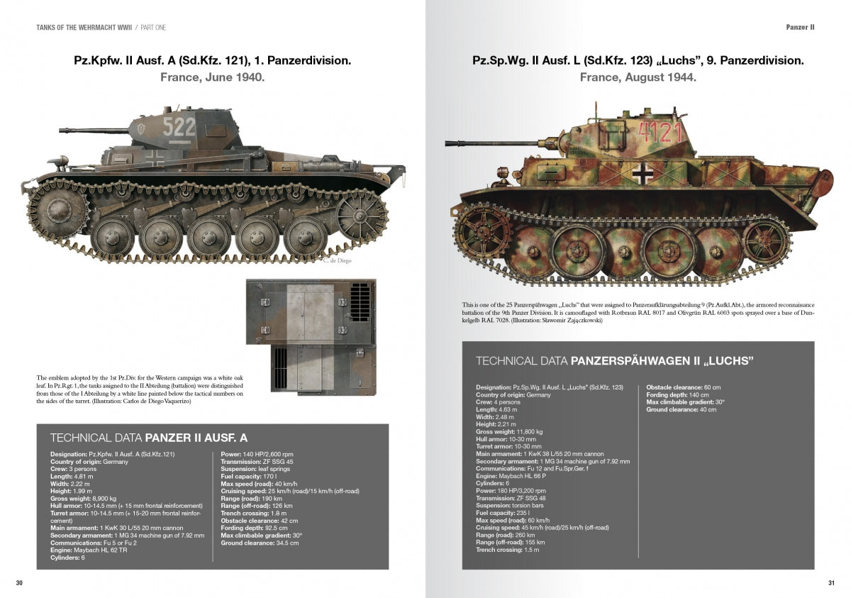 Abteilung 502 ABT760 CHARS DE LA WEHRMACHT WWII · CARLOS DE DIEGO VAQUERIZO – image 7