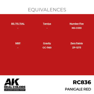 AK Interactive RC836 Panigale Red 17 ml – Bild 3