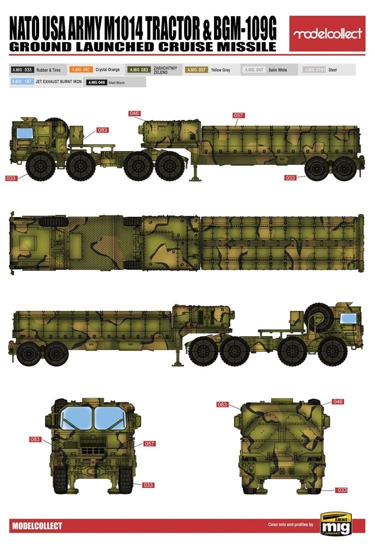 Modelcollect UA72096 NATO M1014 MAN Tractor &amp;amp; BGM-109G Ground Launched Cruise Missile (1/72) – image 5