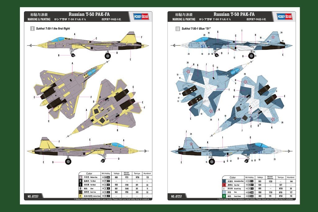 Hobby Boss 87257 T-50 PAK-FA russe (1/72) – image 3