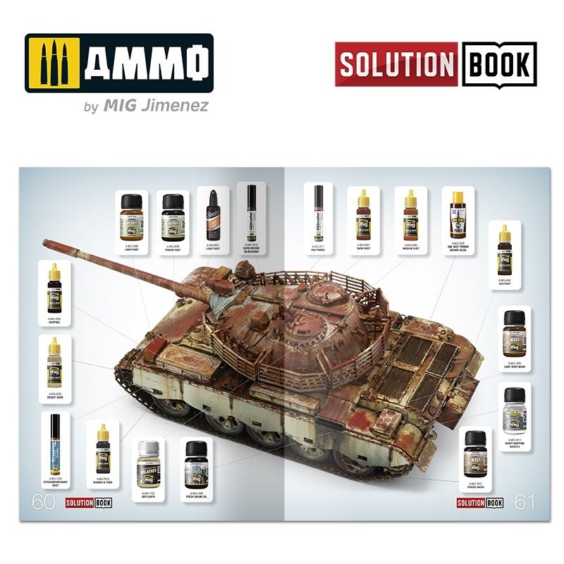 AMMO of Mig Jimenez 7719 SOLUTION BOX - Realistic Rust – immagine 9