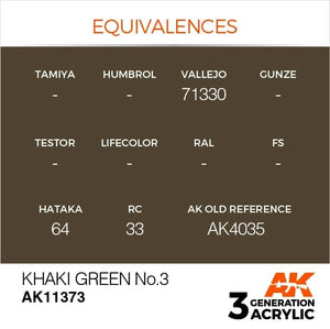 AK Interactive AK11373 Khaki green No.3 17ml – Bild 3