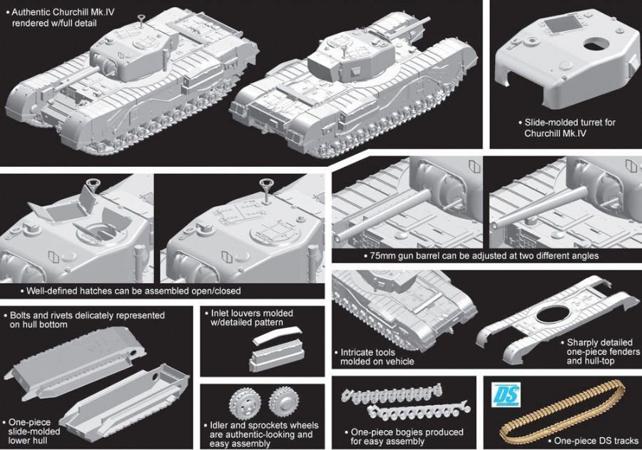 Dragon 7507 Churchill Mk. IV NA 75 1/72 – image 3