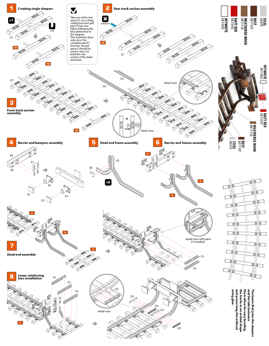 AK Interactive AK35010 RAILWAY DEAD END – VIA FERREA SIN SALIDA 1/35 – immagine 3