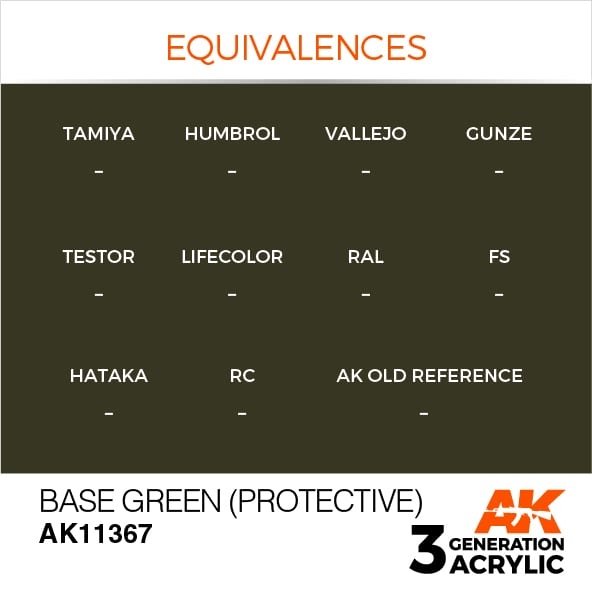 AK Interactive AK11367 Base Green (Protective) 17ml – image 3
