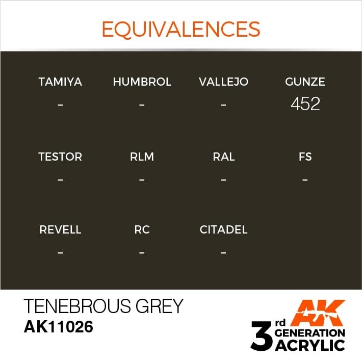 AK Interactive AK11026 Tenebrous Gray 17ml – image 3