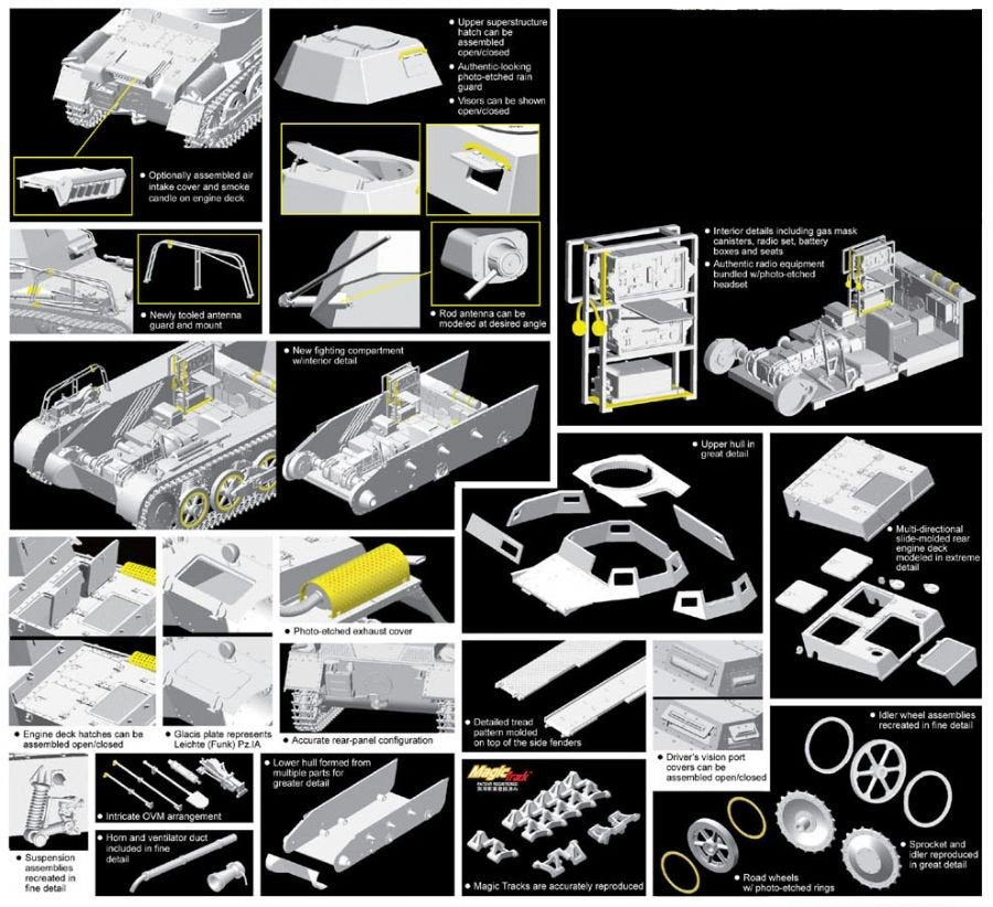 Dragon 6591 Leichte (Funk) Pz.Kpfw.I Ausf.A 1/35 – zdjęcie 3