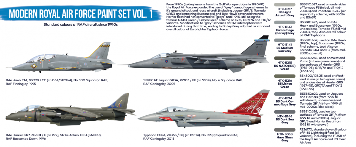 Hataka HTK-BS52 BLUE LINE – Modern Royal Air Force paint set vol. 1 8x17ml – immagine 3