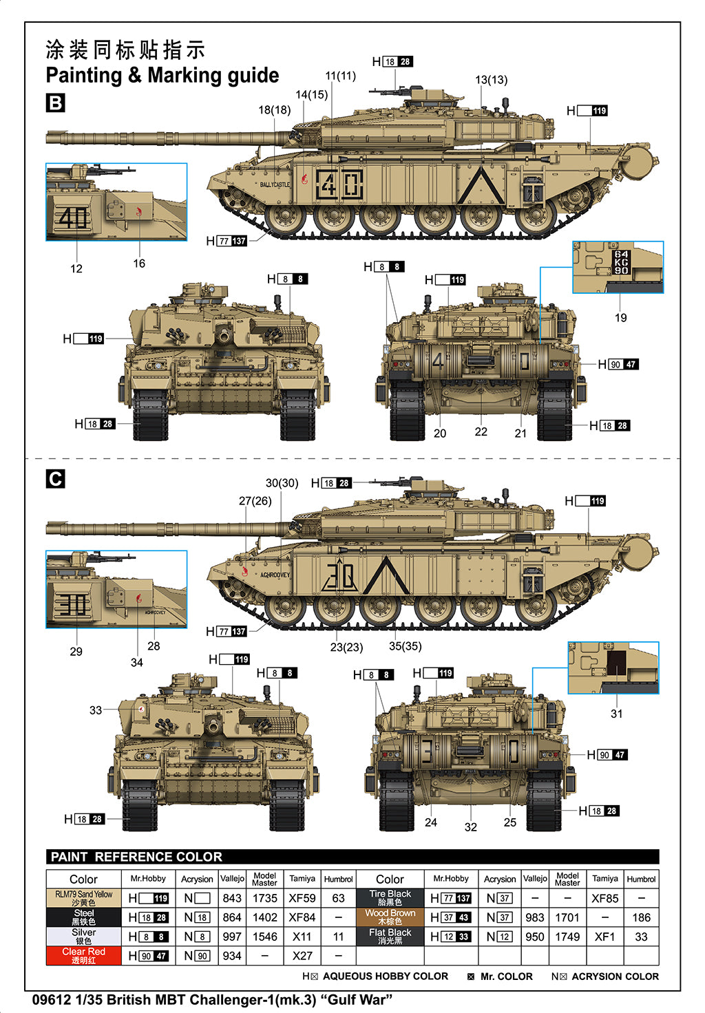 Trumpeter 09612 British MBT Challenger 1 (Mk.3) &amp;quot;Gulf War&amp;quot; 1/35 – image 5