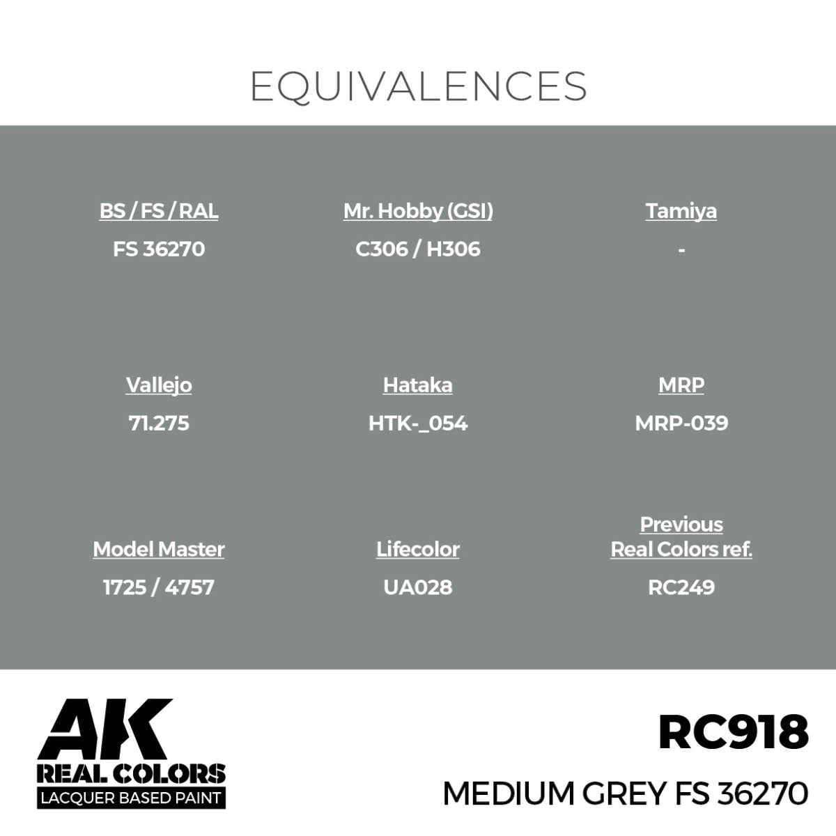 AK Interactive RC918 Medium Grey FS 36270 17 ml – immagine 2