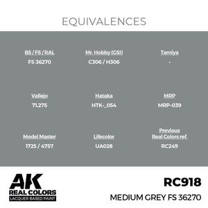 AK Interactive RC918 Medium Grey FS 36270 17 ml – immagine 2
