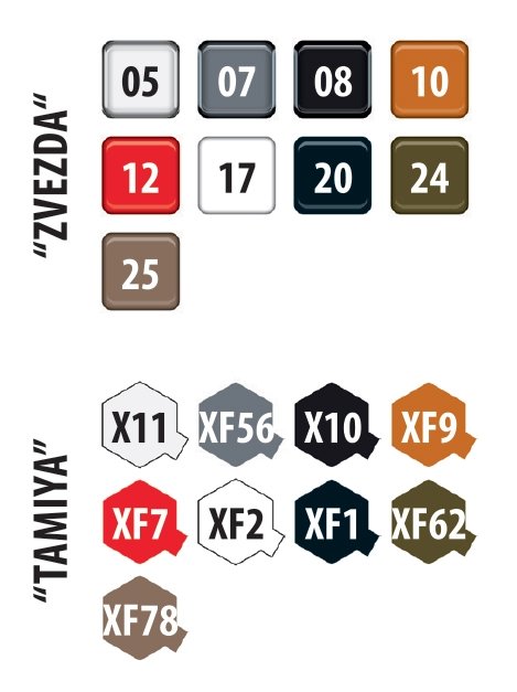 Zvezda 3676 M4A3 (76) W &amp;quot;SHERMAN&amp;quot; 1/35 – imagen 7