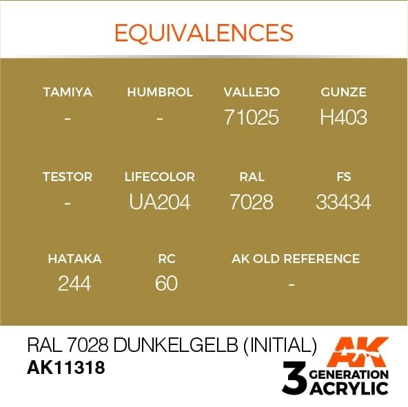 AK Interactive AK11318 RAL 7028 Dunkelgelb (initiale) 17 ml – image 3