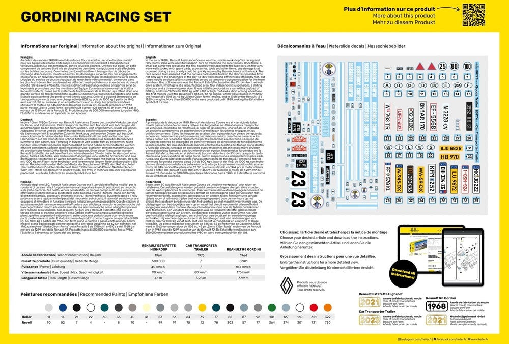 Heller 50328 Gordini Racing Set 1/24 – immagine 4