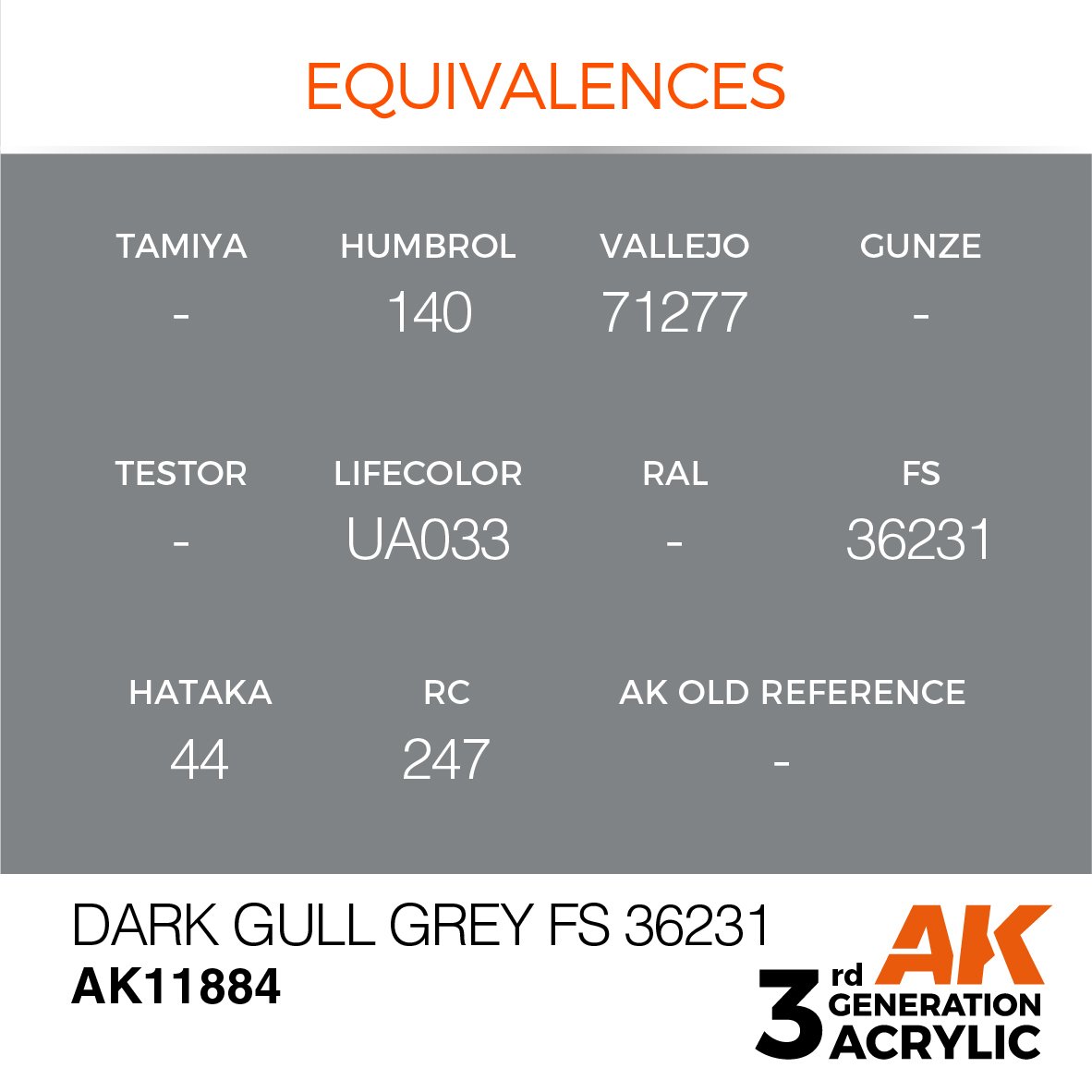 AK Interactive AK11884 DARK GULL GREY FS 36231 – AIR 17ml – imagen 3