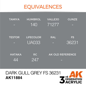 AK Interactive AK11884 DARK GULL GREY FS 36231 – AIR 17ml – imagen 3