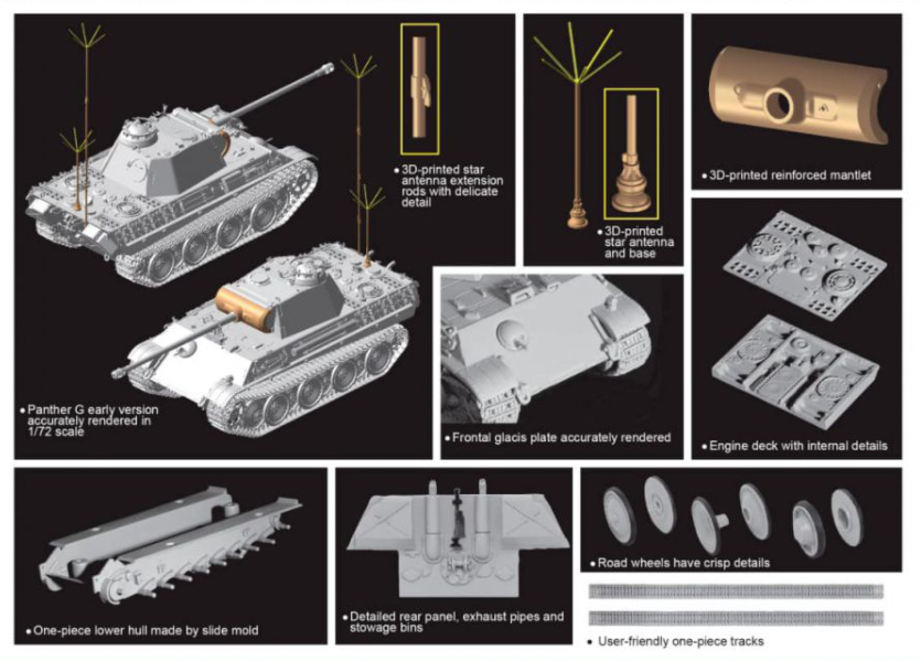 Dragon 7698 Befehls Panther Ausf.G 1/72 – immagine 2