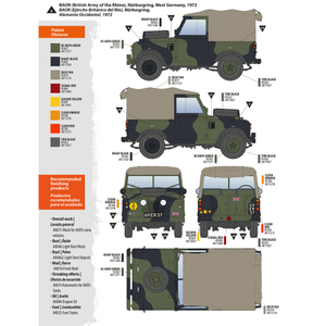 AK Interactive AK35012 LAND ROVER 88 SERIES IIA ROVER 8 1/35 – zdjęcie 19