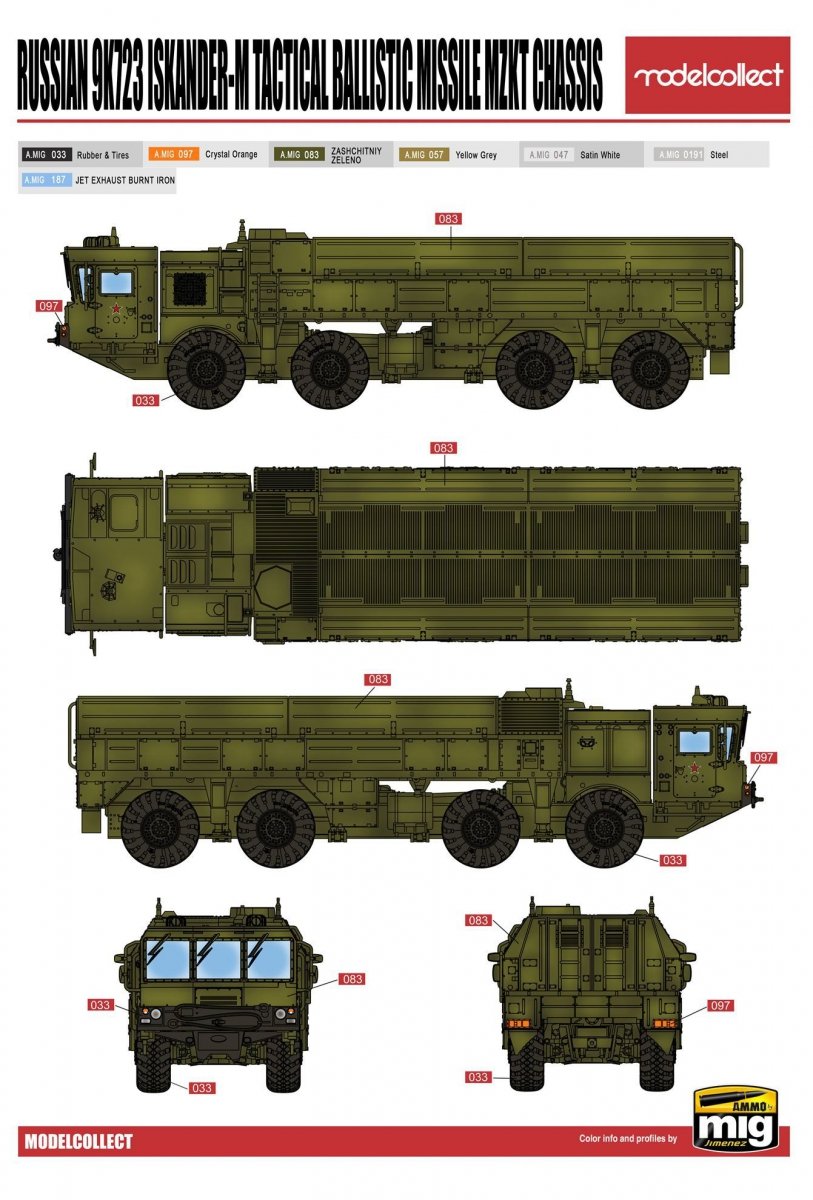 Modelcollect PP72002 Russian 9K723 Iskander-M Tactical ballistic missile MZKT 1/72 – immagine 2