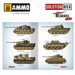 AMMO of Mig Jimenez 2414300000 SOLUTION BOX – WWII GERMAN TANKS – imagen 14