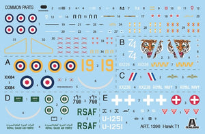 Italeri 1396 HAWK T1 1/72 – zdjęcie 5