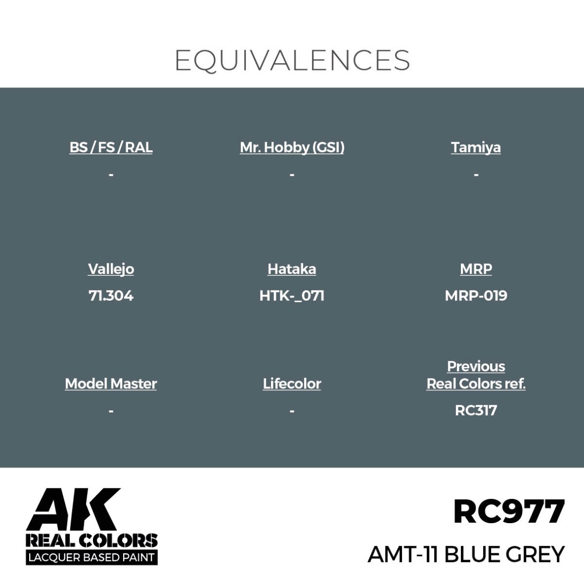 AK Interactive RC977 AMT-11 Blue Grey 17 ml – zdjęcie 2