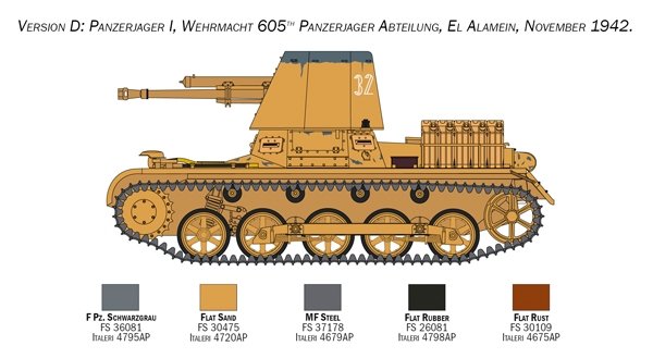 Italeri 6577 Panzerjäger I 1/35 – Bild 7