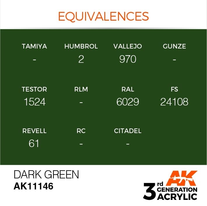 AK Interactive AK11146 DARK GREEN – STANDARD 17ml – Bild 3