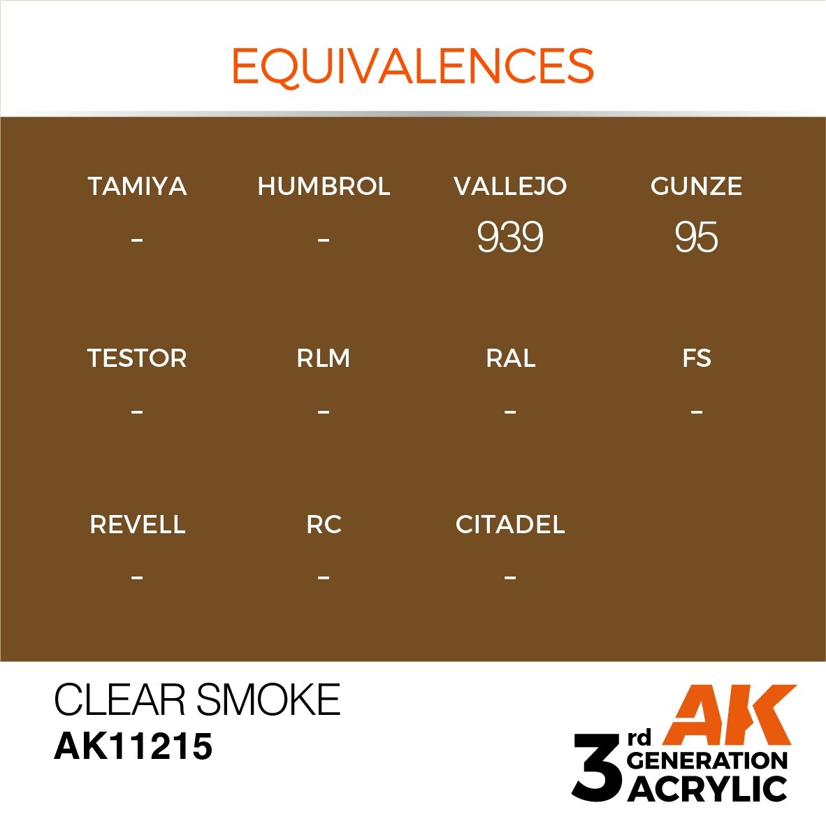 AK Interactive AK11215 CLEAR SMOKE – STANDARD 17ml – immagine 3