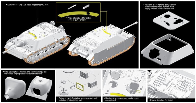 Dragon 6843 Jagdpanzer IV A-0 1/35 – immagine 3
