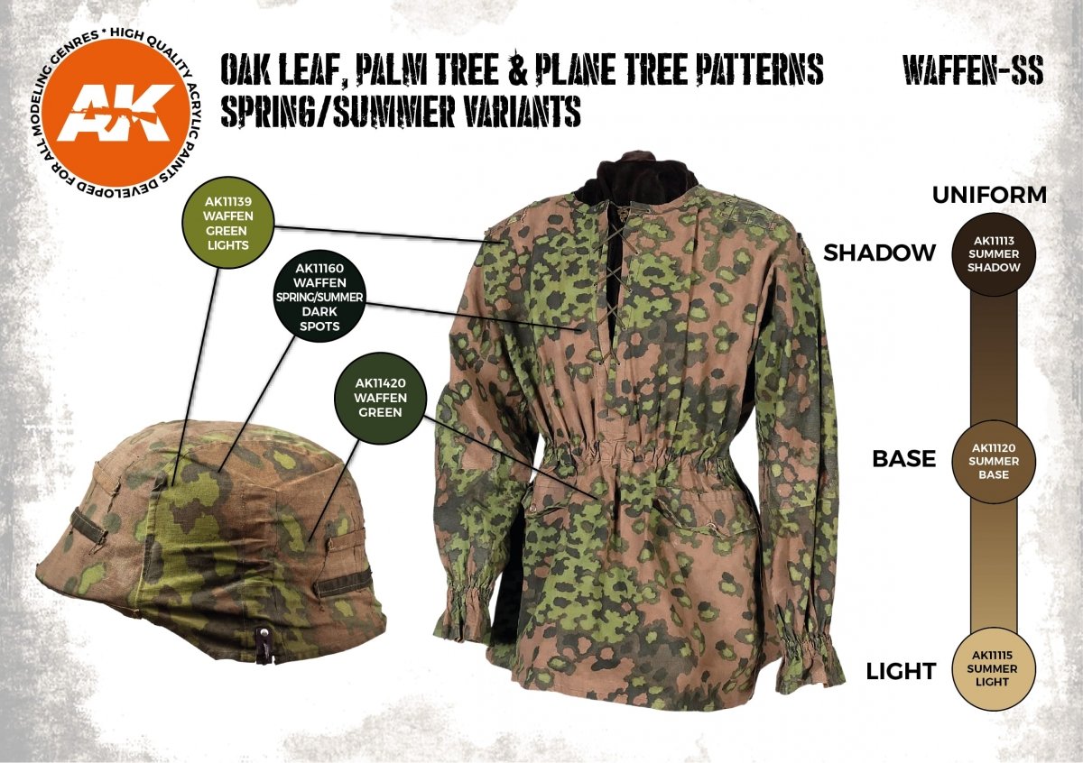 AK Interactive AK11626 OAK LEAF, PALM TREE &amp;amp; PLANE TREE PATTERNS SPRING/SUMMER VARIANTS – imagen 3