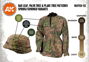 AK Interactive AK11626 OAK LEAF, PALM TREE &amp;amp; PLANE TREE PATTERNS SPRING/SUMMER VARIANTS – imagen 3