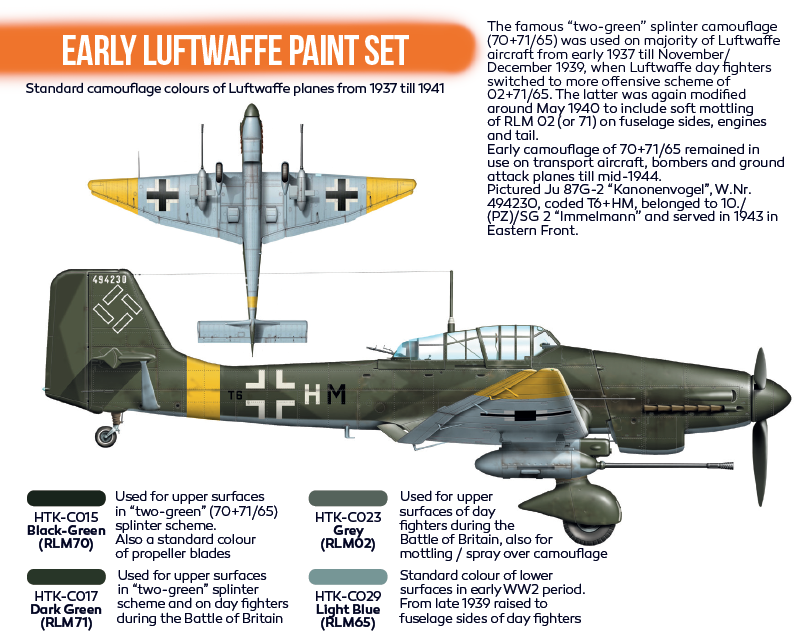Hataka HTK-CS02 ORANGE LINE – Early Luftwaffe paint set (4x17ml) – immagine 3