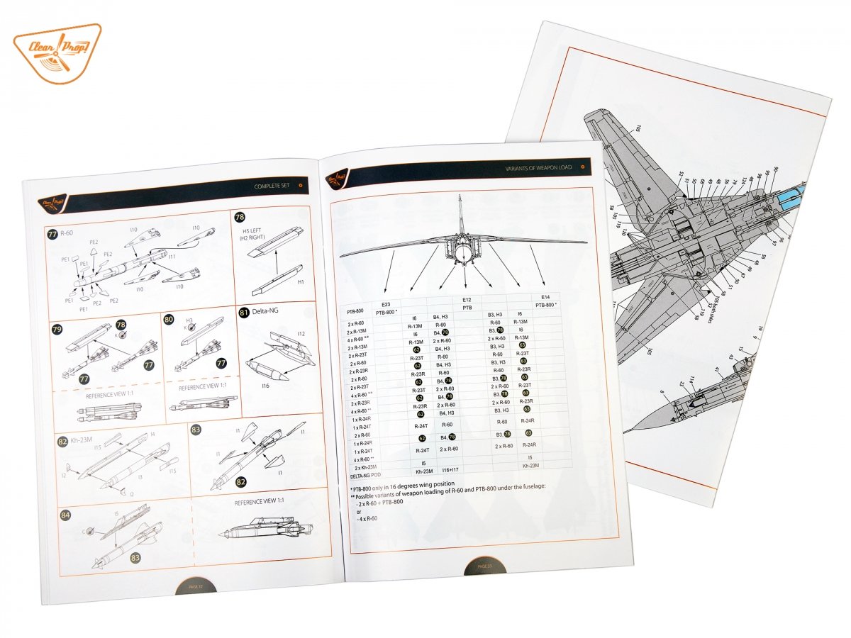 Clear Prop! CP72030 MiG-23MLA Flogger-G EXPERT KIT 1/72 – Bild 52