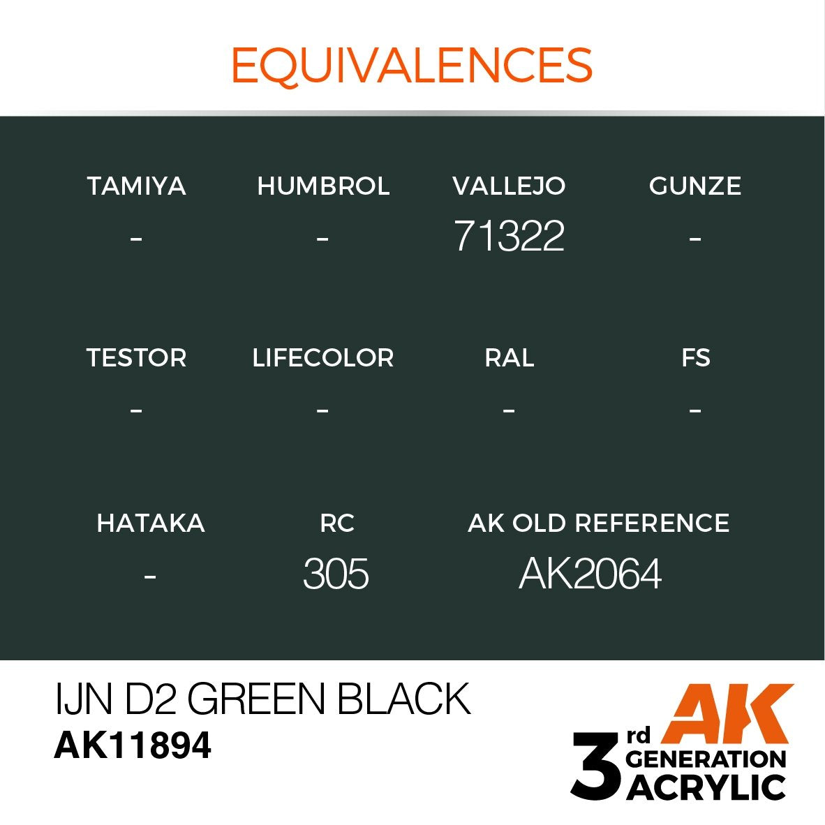 AK Interactive AK11894 IJN D2 GREEN BLACK – AIR 17ml – immagine 3