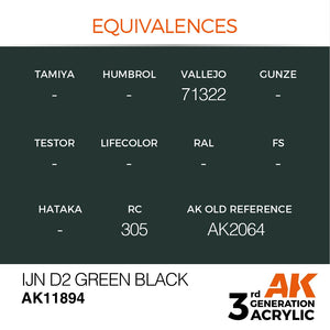 AK Interactive AK11894 IJN D2 GREEN BLACK – AIR 17ml – immagine 3