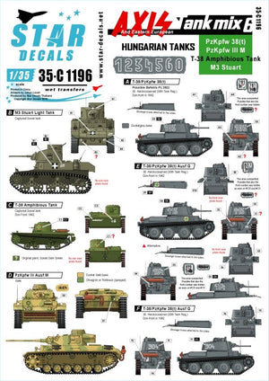 Star Decals 35-C1196 Axis Tank mix # 6 1/35