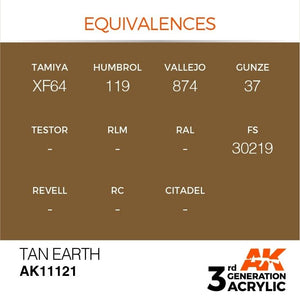AK Interactive AK11121 TAN EARTH – STANDARD 17ml – immagine 3