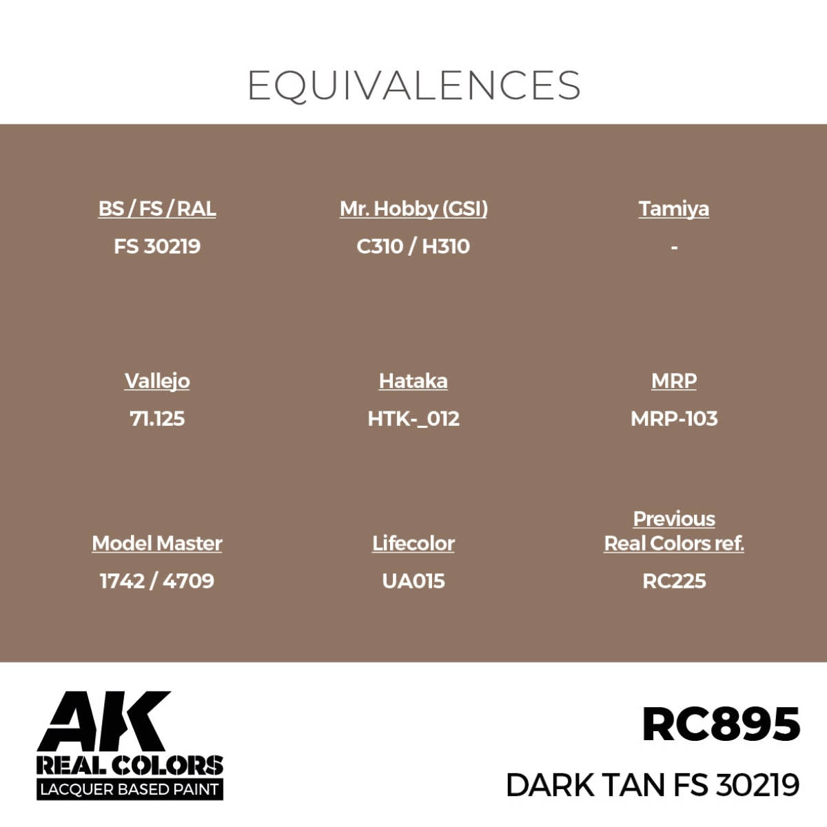 AK Interactive RC895 Dark Tan FS 30219 17 ml – zdjęcie 3