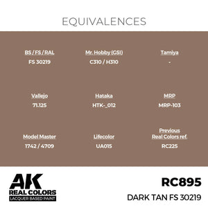 AK Interactive RC895 Dark Tan FS 30219 17 ml – zdjęcie 3