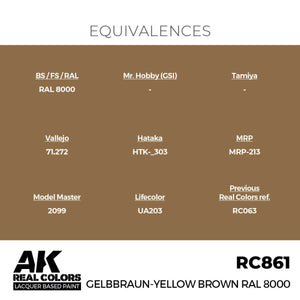 AK Interactive RC861 Gelbbraun-Yellow Brown RAL 8000 17 ml – zdjęcie 3