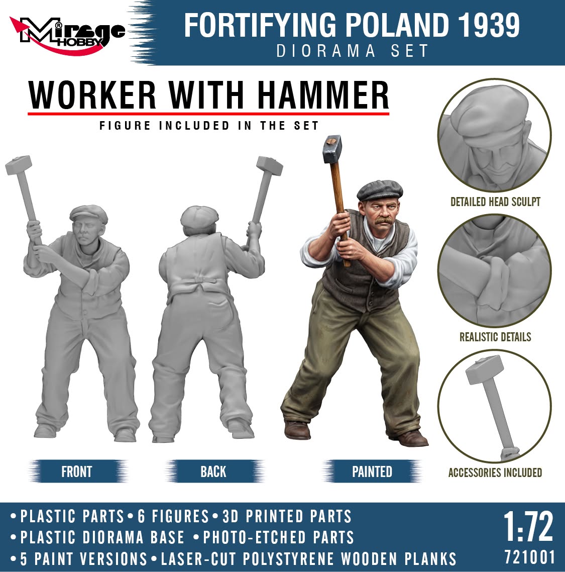 Mirage 721001 Fortifying Poland 1939 - Diorama Set 1/72 – image 10
