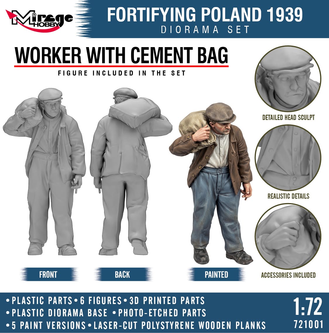 Mirage 721001 Fortifying Poland 1939 - Diorama Set 1/72 – image 11