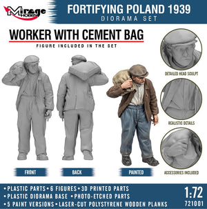 Mirage 721001 Fortifying Poland 1939 - Diorama Set 1/72 – image 11