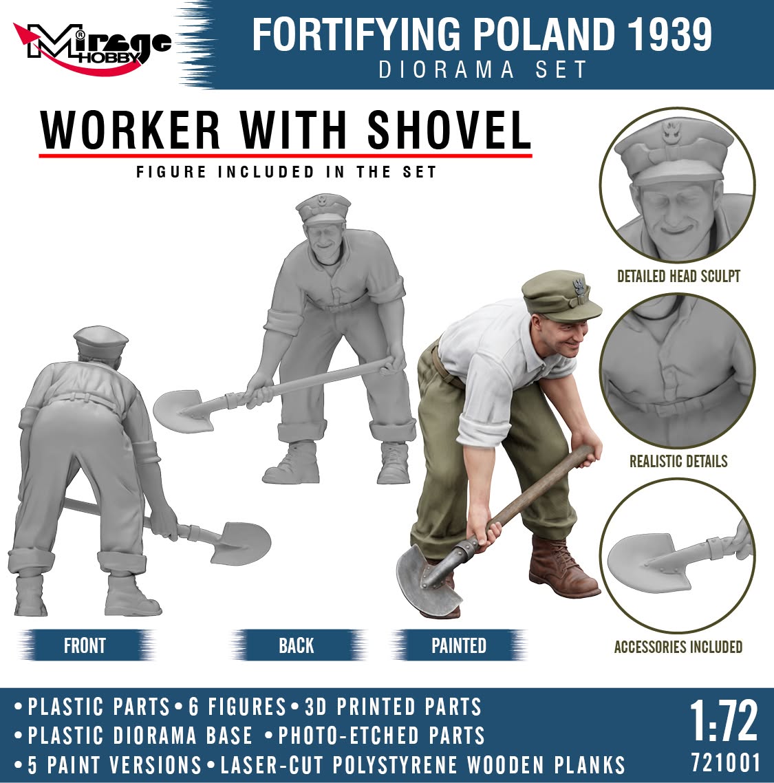 Mirage 721001 Fortifying Poland 1939 - Diorama Set 1/72 – image 12